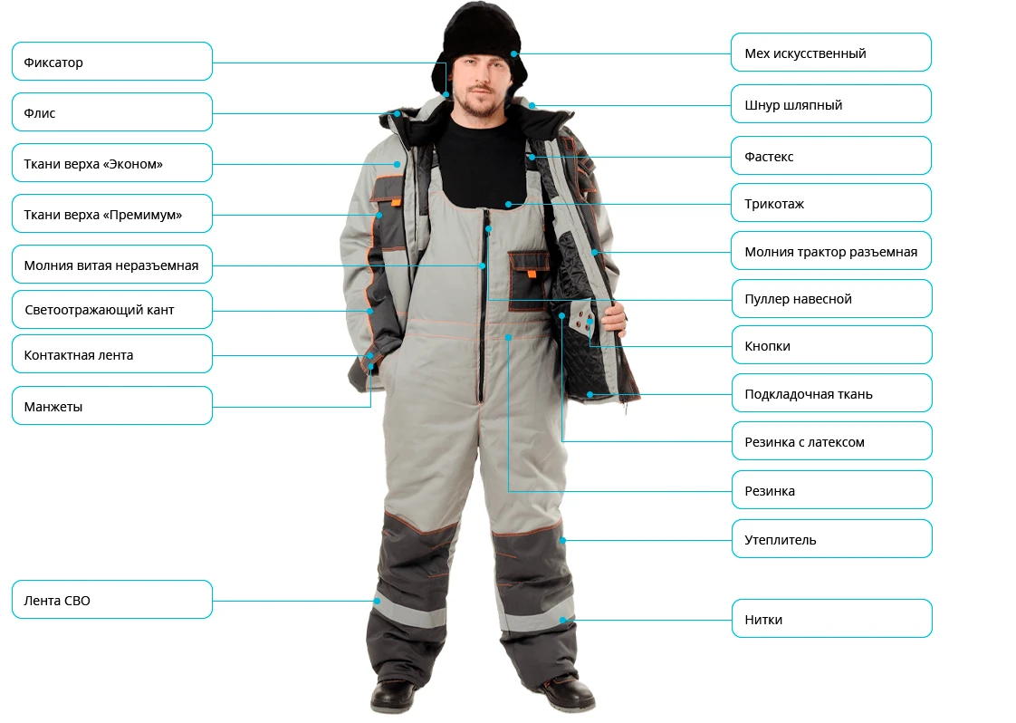 Комплексные поставки тканей и фурнитуры в Москве